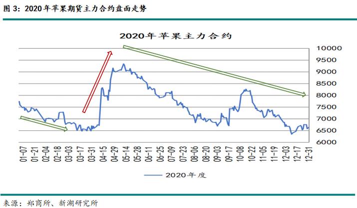 上周回顾:新三板最重要的十件事(7月31日-8月6日) 上周回顾:新三板最重要的十件事(7月31日-8月6日)