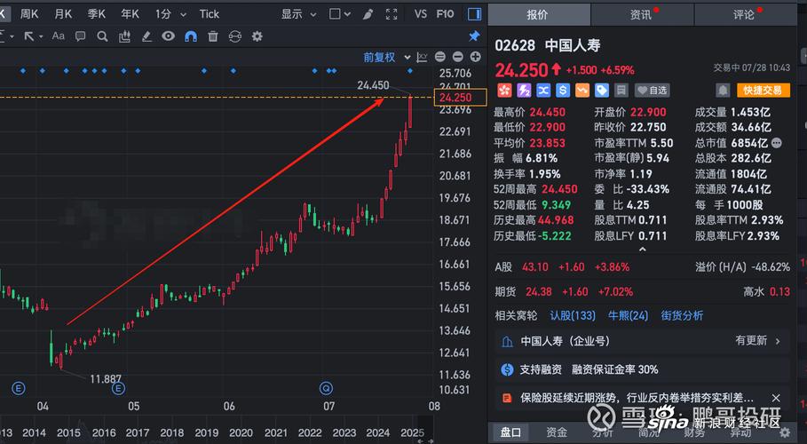 �����²���ǩ�ų���������Ӣ�Ƽ���Ʊ���룩