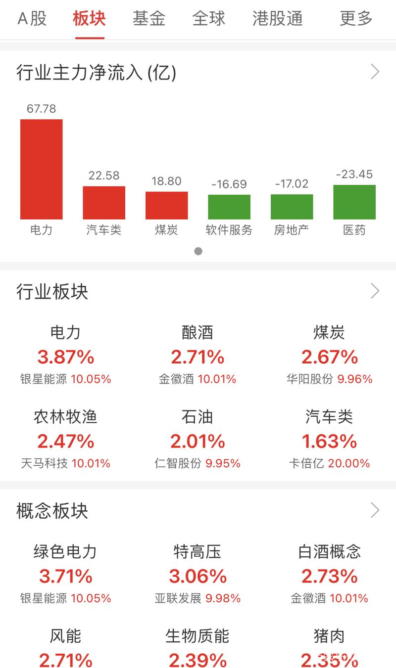 高压聚乙烯多少钱一吨 高压聚乙烯多少钱一吨