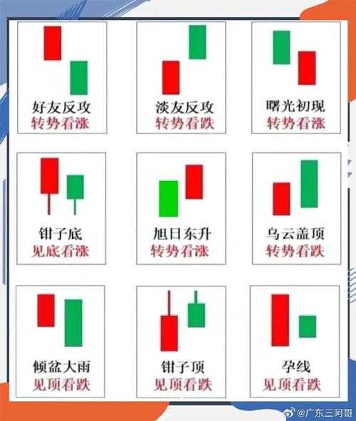 �����ĸ���ҵ��������1.33% �����ʽ�����1.13��Ԫ