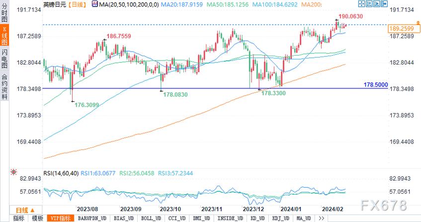 ��Щ����ծȯ�ǹ��ҷ��еģ�ծȯ���ڣ�