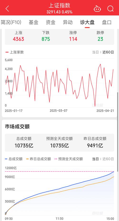 �۹�ҵ���ٵݣ�������ҵ���������Ǽ����۰Ĵ�������������������