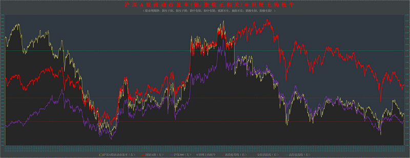 �����·��й������̣��»����Ϲ���ȣ�