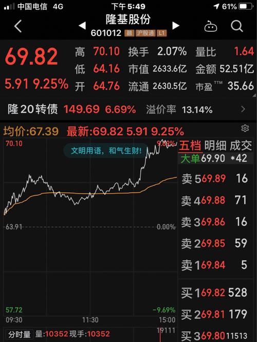 ������5��10��20�վ��ߣ�1000Ԫ����һ���£�