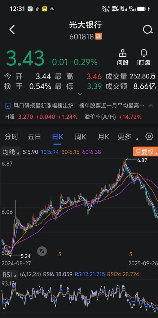 ��ѧ����ս����ͼָ��Դ�루����������ѧѡ�ɹ�ʽ��