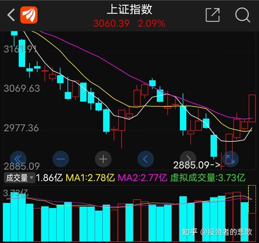 四大的新三板江湖-0.4%项目占据12%总资产 四大的新三板江湖-0.4%项目占据12%总资产