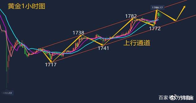 600152��Ʊ(600157�ɼ�)