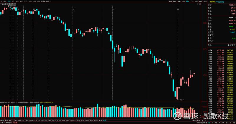 �ֻ�ũ����ô�����ũҵ���л�������Щ��