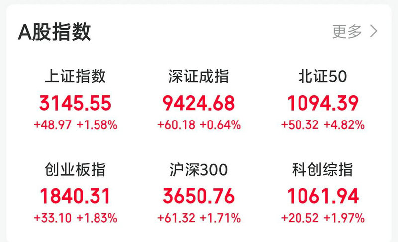 行使购股权股票会跌吗(购股权行使发行股票) 行使购股权股票会跌吗(购股权行使发行股票)