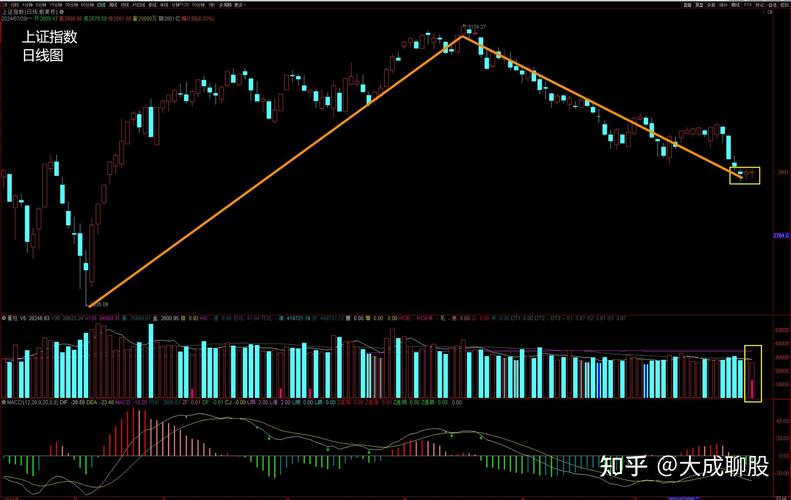 β������û��ס��ͣ����Ʊ����ͣ����û��ס�µ���