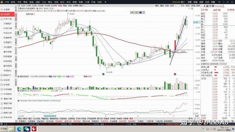 �����������ÿ�Ա��ר�ߣ��������ÿ�Ա���ڲ���