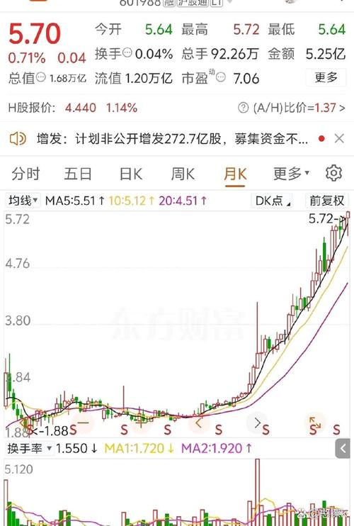 �����������𣨻�������������ã�