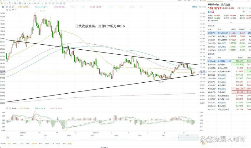 郑州银行ipo上市 郑州银行上市发行价多少? 郑州银行ipo上市 郑州银行上市发行价多少?