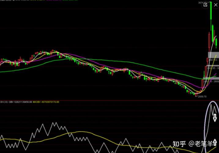 今天美国股市开盘吗 今天美国股市什么时候开盘 今天美国股市开盘吗 今天美国股市什么时候开盘
