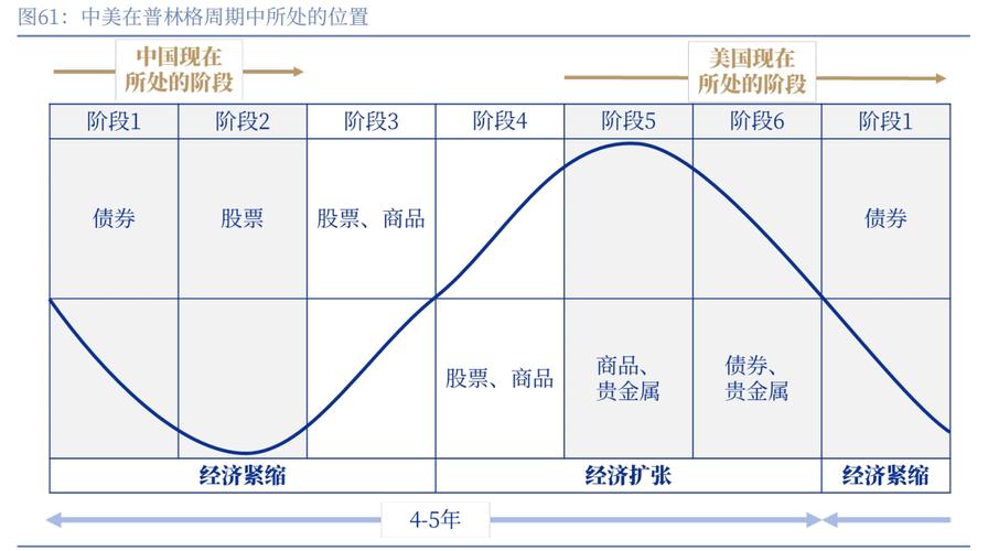 �����ز���Ʊ�ɰ�