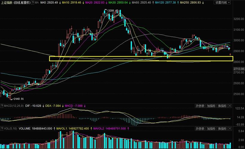 华盛控股沦为仙股背后:创始人减持 做市商退出 实控人易主 华盛控股沦为仙股背后:创始人减持 做市商退出 实控人易主
