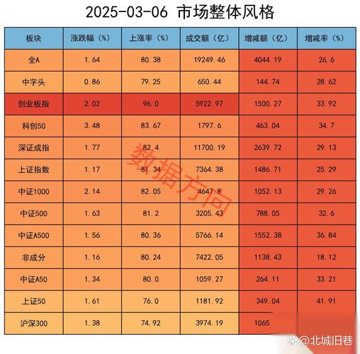 ��Ͽ��Դ����Ŀ�����Ͽ��Դ��Ʊ���м۸�Ԥ��