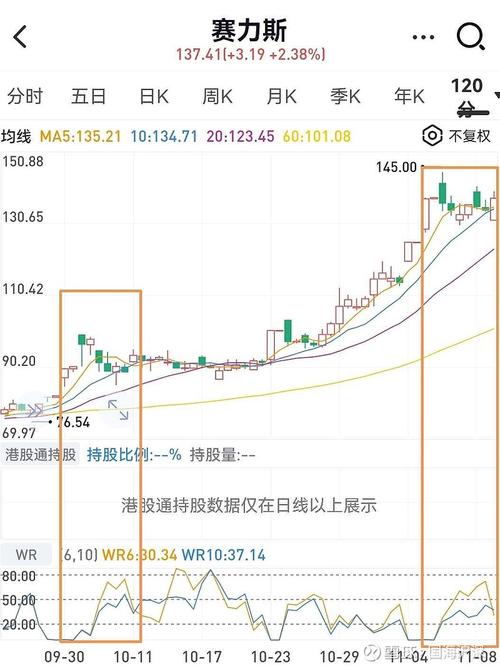 炒股服务公司 炒股服务公司