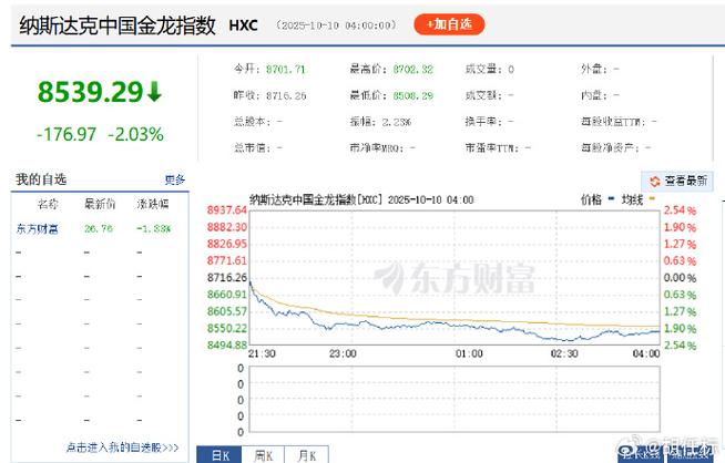 桂东电力a股 桂东电力股票行情 桂东电力a股 桂东电力股票行情