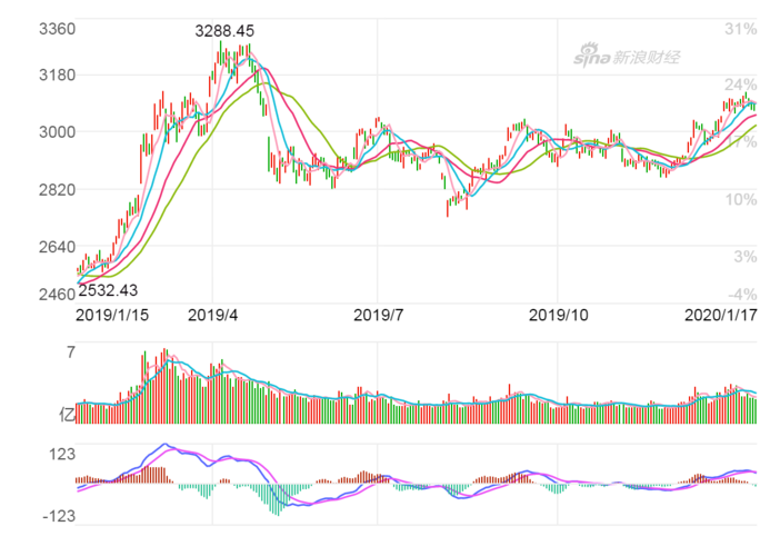 ���Ƹ������� �������Ƹ�������