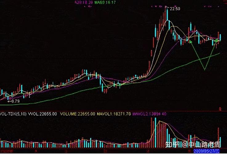 ���泬��GDP(���泬��������Υ��)