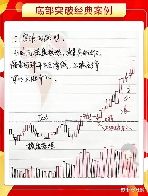 �����ֻ��Ʊ�ȽϺ� �����Ʊ��֧�Ƚ�����