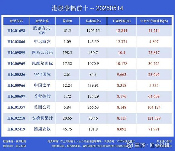 通达信手机版指标源码大全(通达信最新最强主图指标公式) 通达信手机版指标源码大全(通达信最新最强主图指标公式)