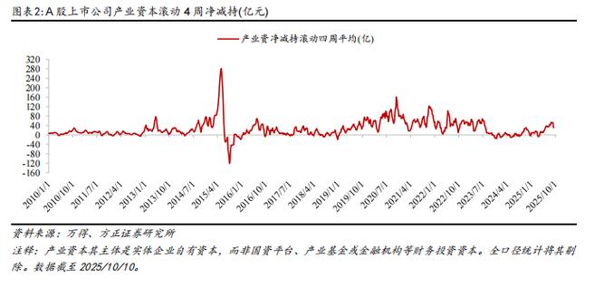 招商银行股票投资价值分析(值得一辈子持有的股票) 招商银行股票投资价值分析(值得一辈子持有的股票)