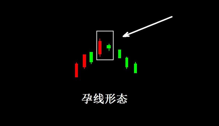 000418��Ʊ000416��Ʊ�����ѯ