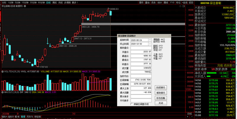 中邮证券炒股软件下载在哪里可以下载- 中邮证券炒股软件下载在哪里可以下载-