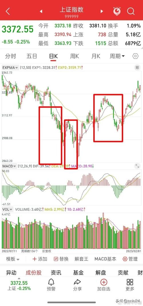 002219�㿵ҽ�ƹ�Ʊ �㿵ҽ�� �ɰ�