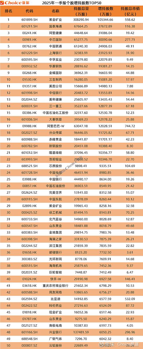 迷你基金哪家多 天弘、信诚、大成前三甲积隐患 迷你基金哪家多 天弘、信诚、大成前三甲积隐患
