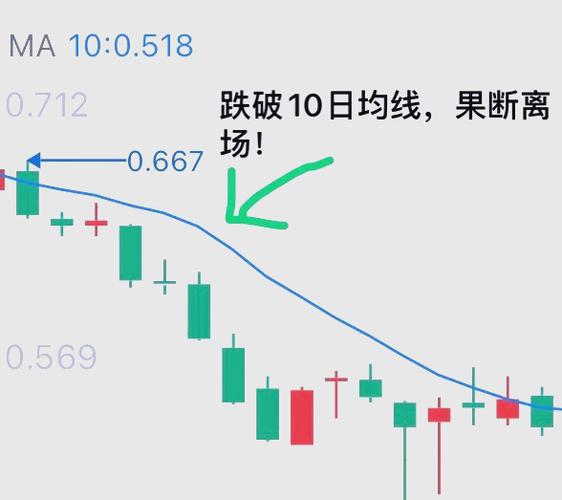 002236基金净值查询今天 002236基金净值查询今天