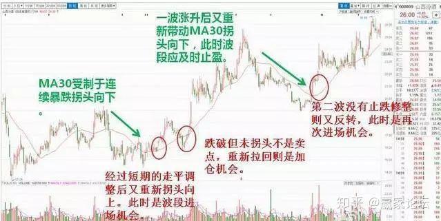 ��������ͣ�޶��棨��������ͣͨ�����ֻ���