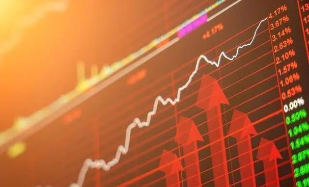 ��Ʊ����������ɶ��˼�����̼ۿ��̼�ʲô��˼��