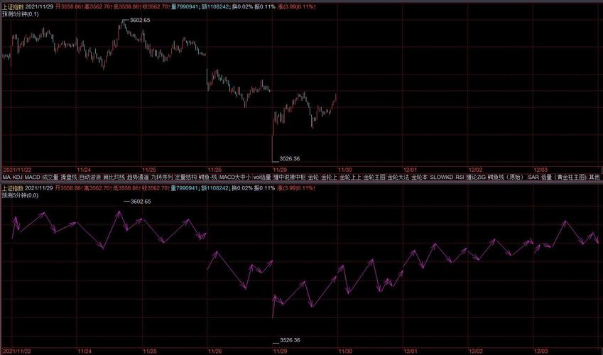 ������PPP����������Ͷ�� 20��ί�Ͻ���Ŀ����������