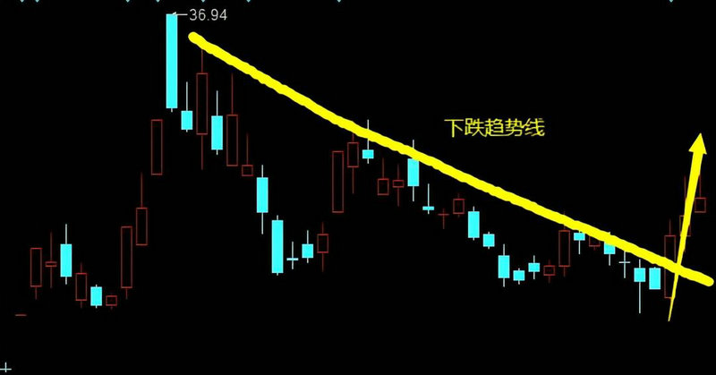 遵义配资公司有哪些公司比较正规靠谱- 遵义配资公司有哪些公司比较正规靠谱-
