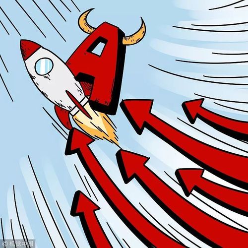 ծȯ���ʿμ���ծȯ�з�����