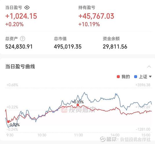 �����ж�Ȳ�������ô�죨ϵͳ������ʱ�޷�ʹ�û��£�