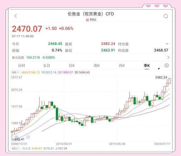 万林股份股票万林股份股票代码 万林股份股票万林股份股票代码
