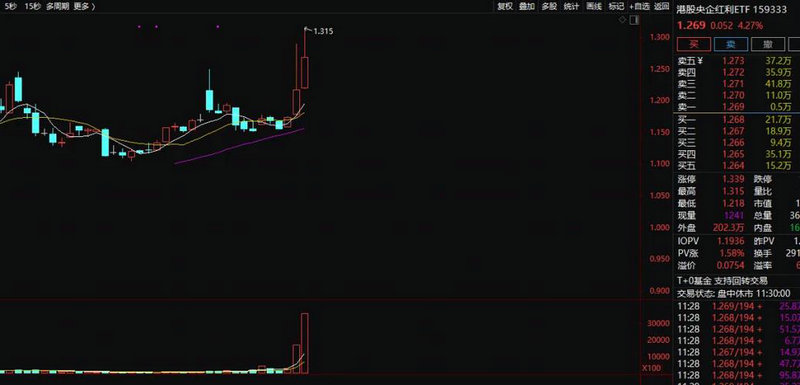 008328基金(160325基金今天净值) 008328基金(160325基金今天净值)