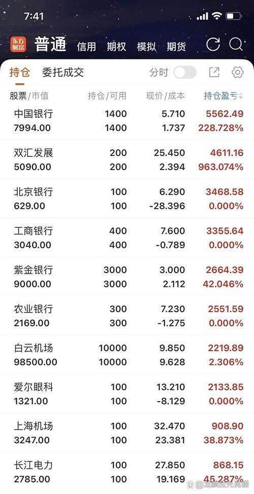 ����п���ֵ���٣��пؼ������й�ֵ��