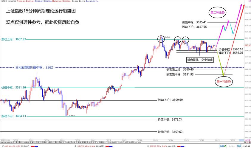 ��Ʊ002224��Ʊ002241