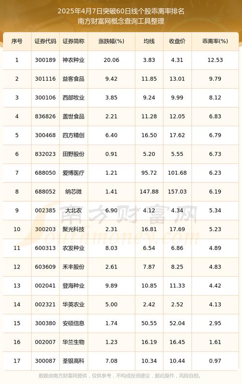 Àë°¶ÈËÃñ±ÒÉýÆÆ7.0¹Ø¿Ú ¶ÔA¹ÉÊг¡Ó°Ï켸ºÎ Àë°¶ÈËÃñ±ÒÉýÆÆ7.0¹Ø¿Ú ¶ÔA¹ÉÊг¡Ó°Ï켸ºÎ