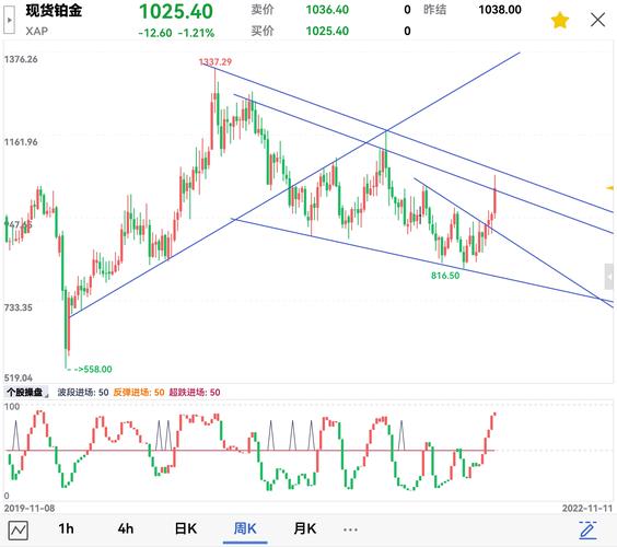 ��ô��������˾�ɷݣ���˾���ɷ���ô����