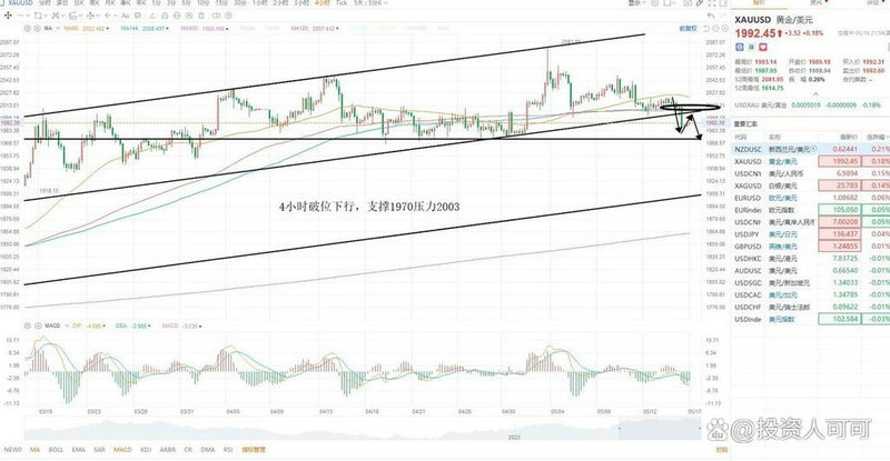 ��ͯ�ɳ����𣨱����ɳ������ս��ܣ�