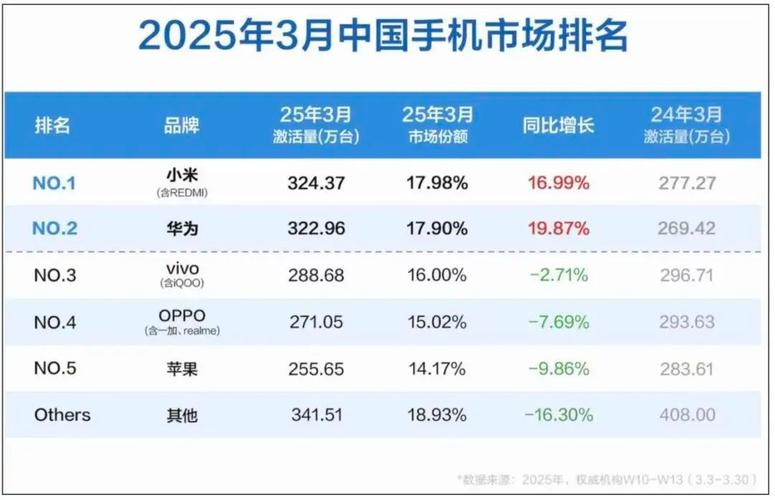 ������Я899ͷ���ܳ�û������ ҵ����������ѹ��Ҳ��С