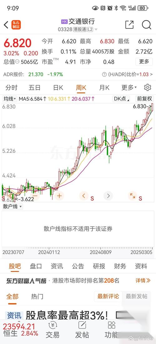 贵州茅台股票跌了多少 贵州茅台股票跌了多少