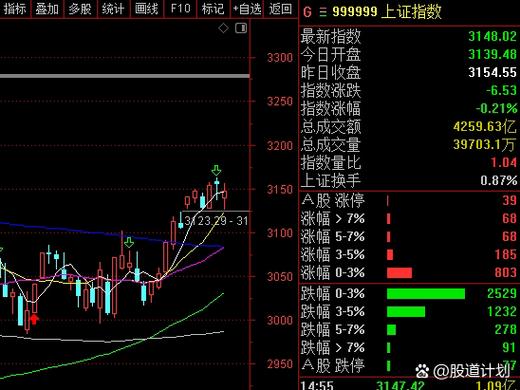 ��ŷ�����ó���ҵ��˵�� ��רҵӮ�ø�������