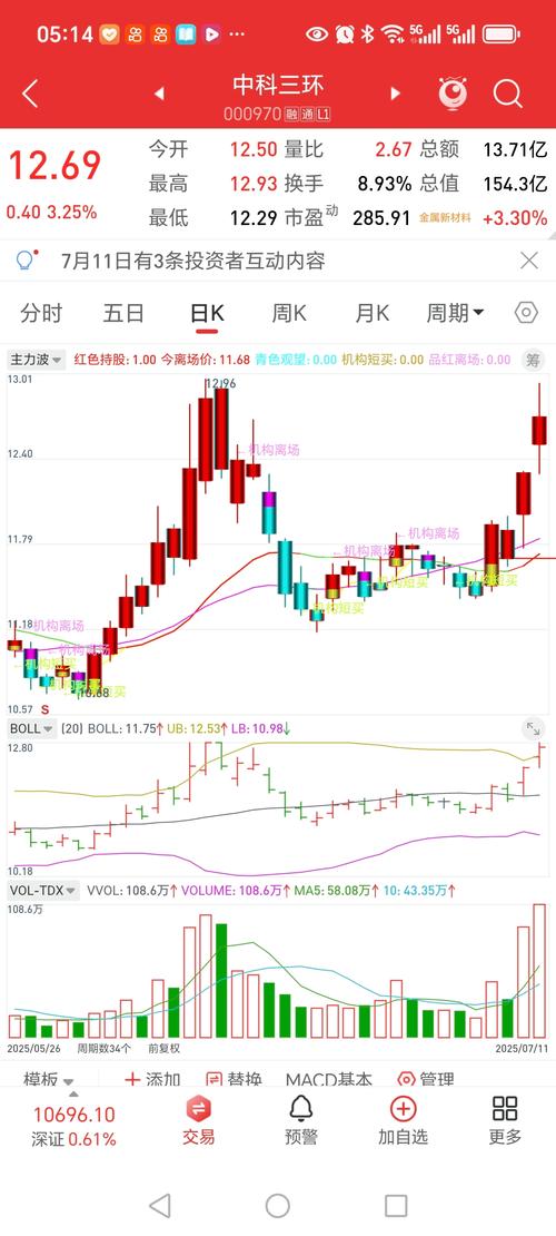 董事会后多久开股东大会(股东会议题经过董事会么) 董事会后多久开股东大会(股东会议题经过董事会么)